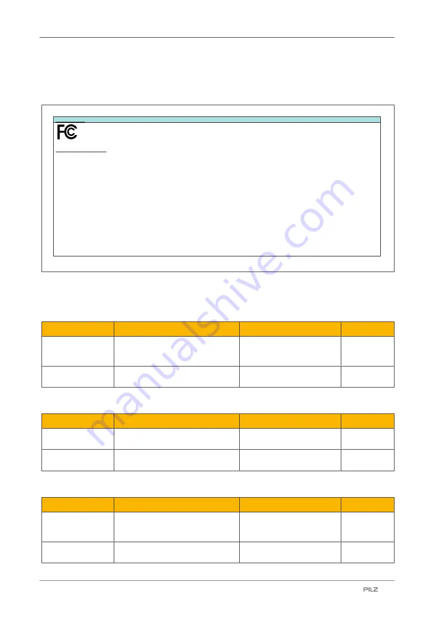 Pilz PSEN cs4.1p/M12 Operating Manual Download Page 34