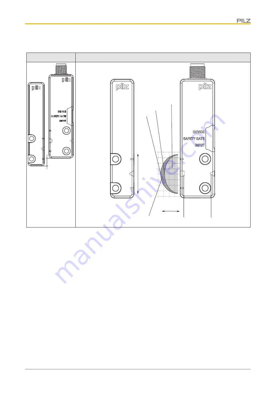 Pilz PSEN cs5.11 M12/8 Operating Manual Download Page 14