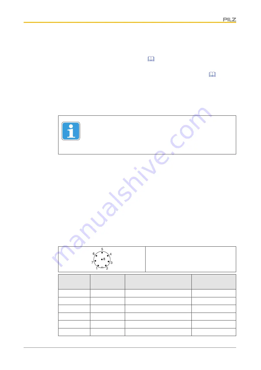 Pilz PSEN cs5.11 M12/8 Operating Manual Download Page 15