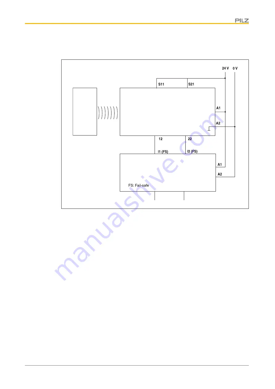 Pilz PSEN cs5.11 M12/8 Operating Manual Download Page 17