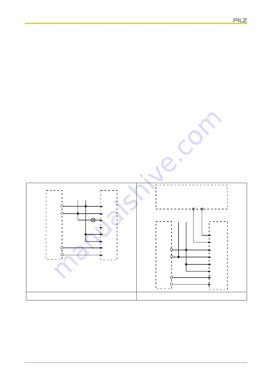 Pilz PSEN cs5.11 M12/8 Operating Manual Download Page 22