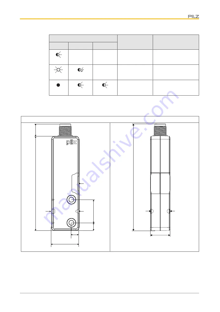 Pilz PSEN cs5.11 M12/8 Operating Manual Download Page 28