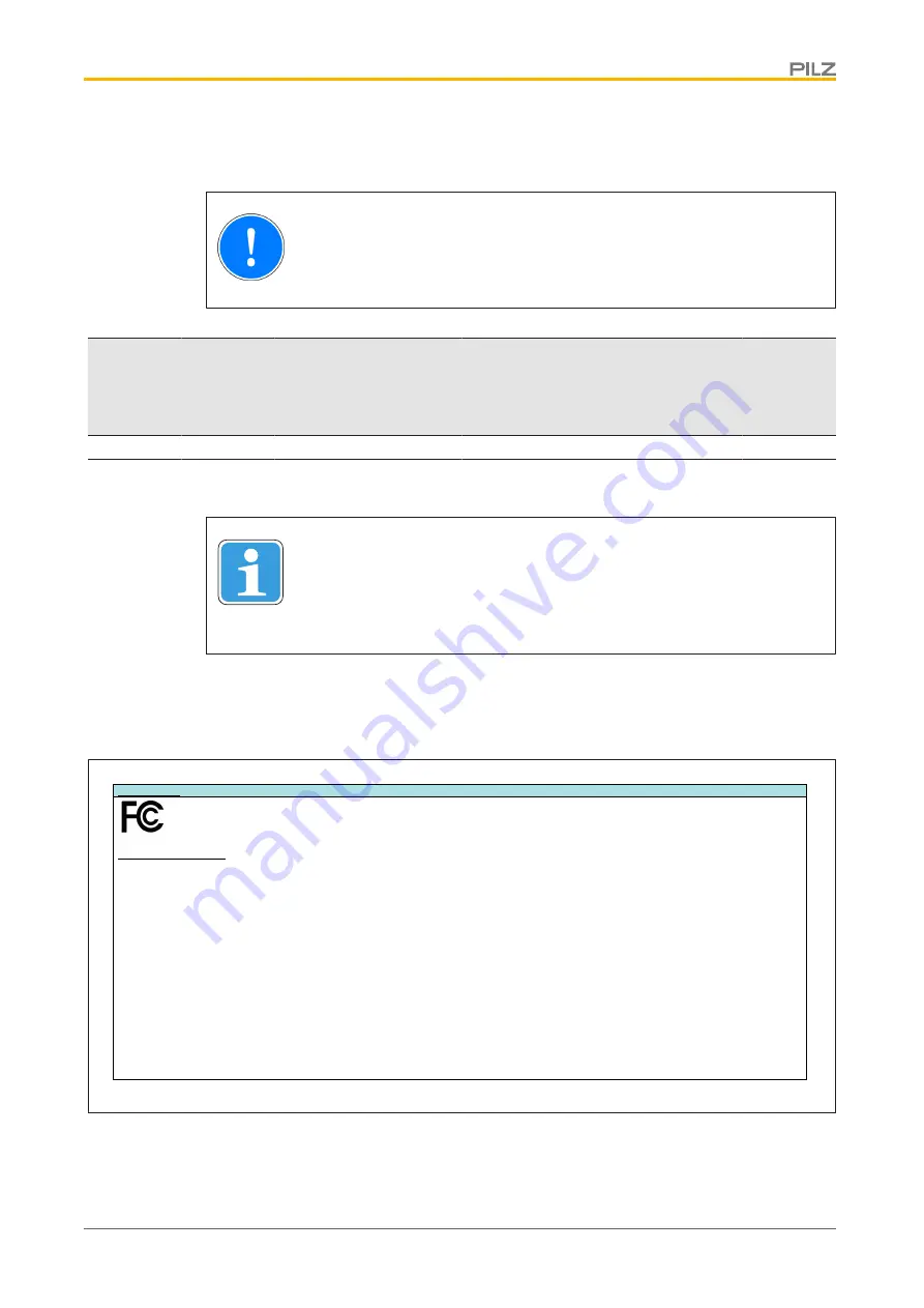 Pilz PSEN cs5.11 M12/8 Operating Manual Download Page 33