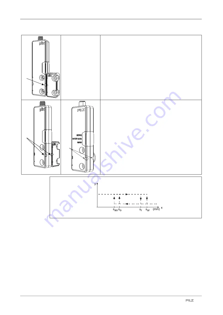 Pilz PSEN cs6.2p Operating Manual Download Page 12