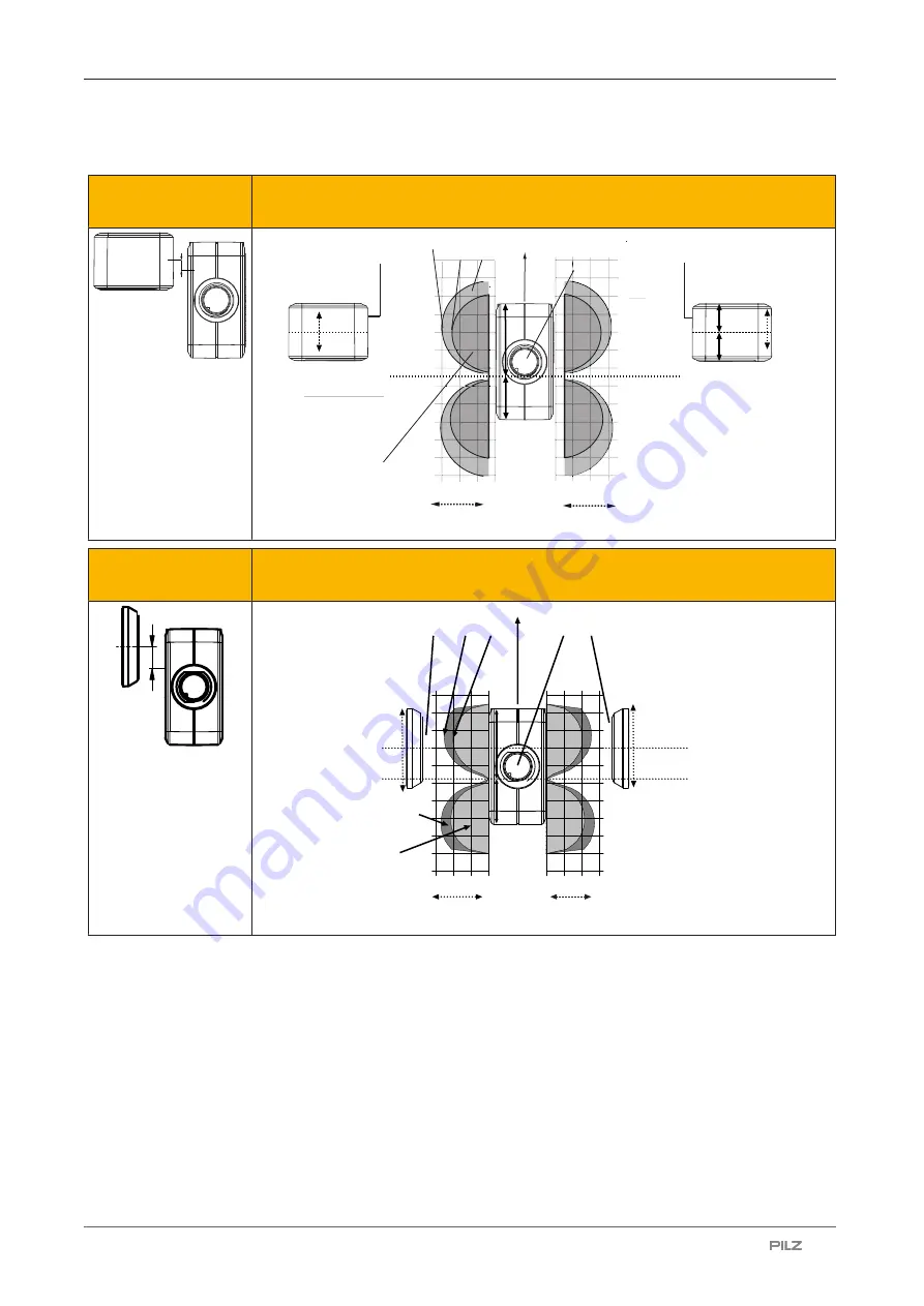 Pilz PSEN cs6.2p Operating Manual Download Page 14