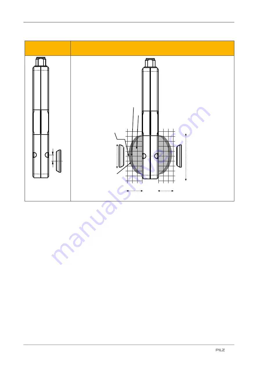 Pilz PSEN cs6.2p Скачать руководство пользователя страница 18