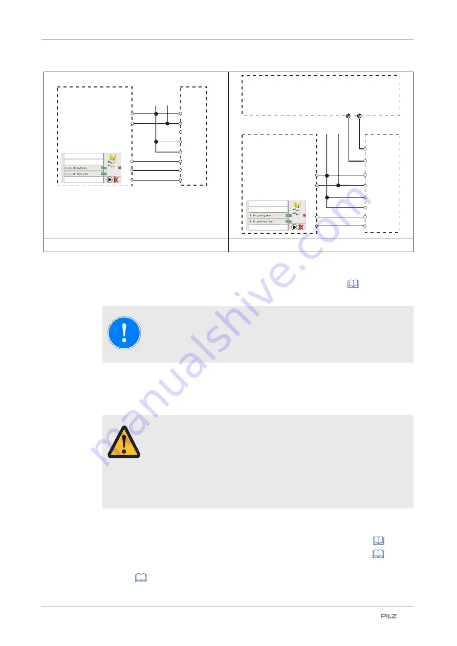 Pilz PSEN cs6.2p Operating Manual Download Page 27