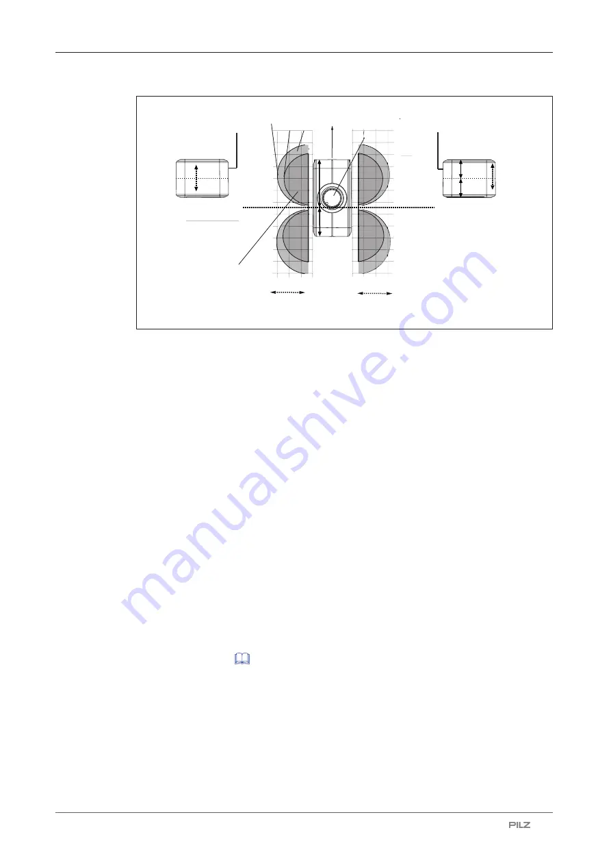 Pilz PSEN cs6.2p Operating Manual Download Page 29