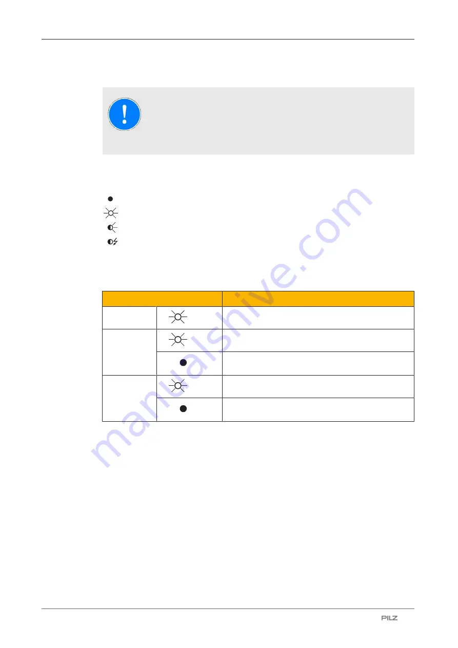 Pilz PSEN cs6.2p Operating Manual Download Page 35