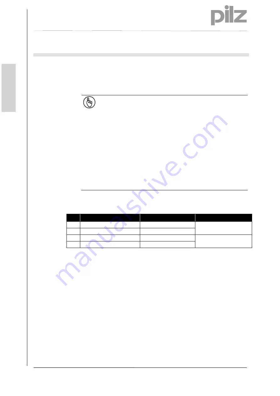 Pilz PSEN enc m1 eCAM Operating Manual Download Page 30