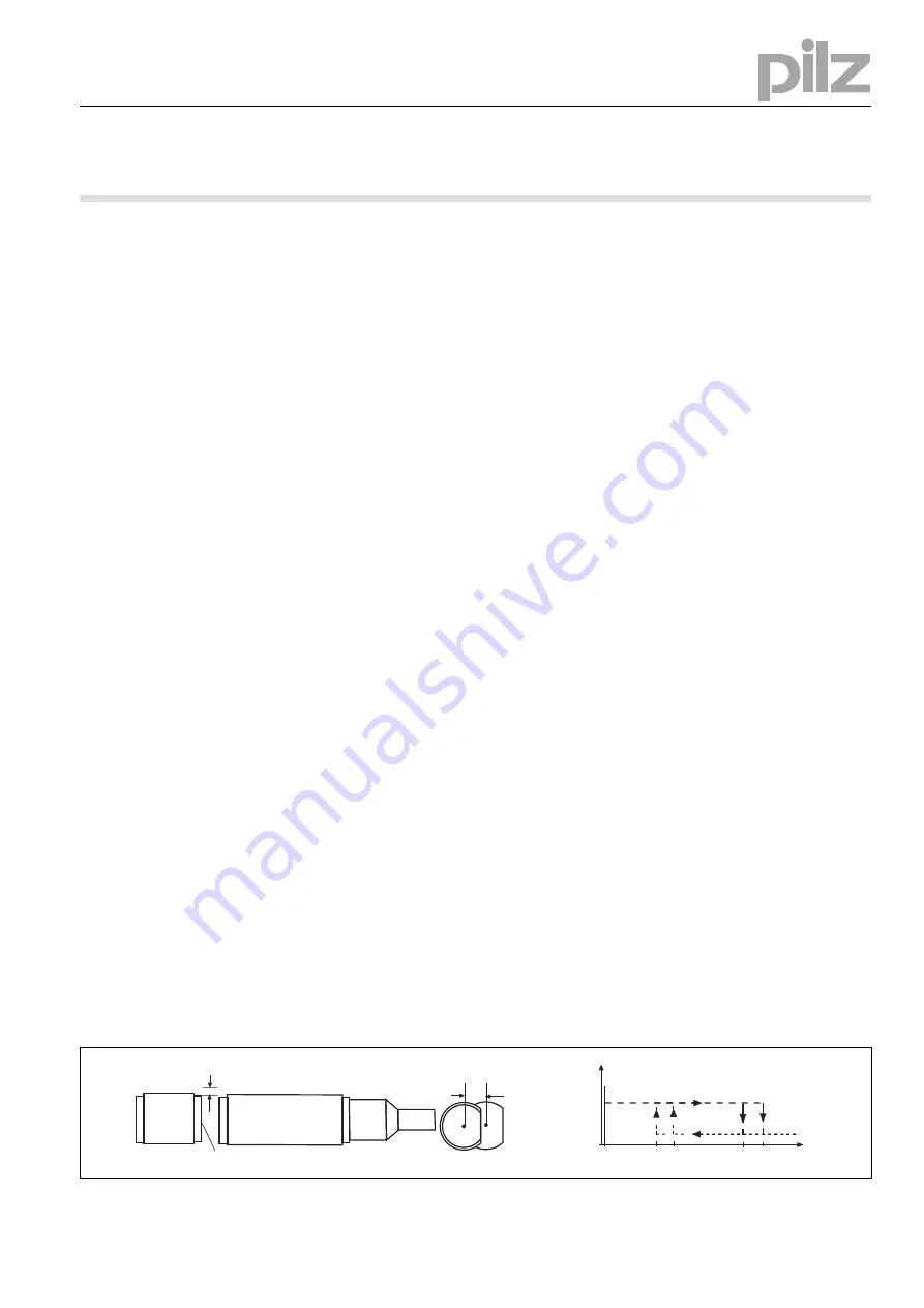 Pilz PSEN ma1.3-08 Operating Instructions Manual Download Page 1