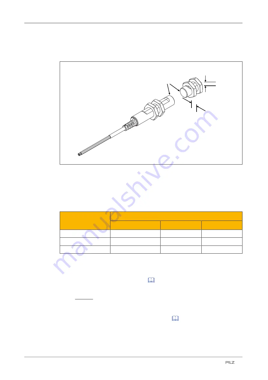 Pilz PSEN ma1.3b-24 VA Operating Manual Download Page 9