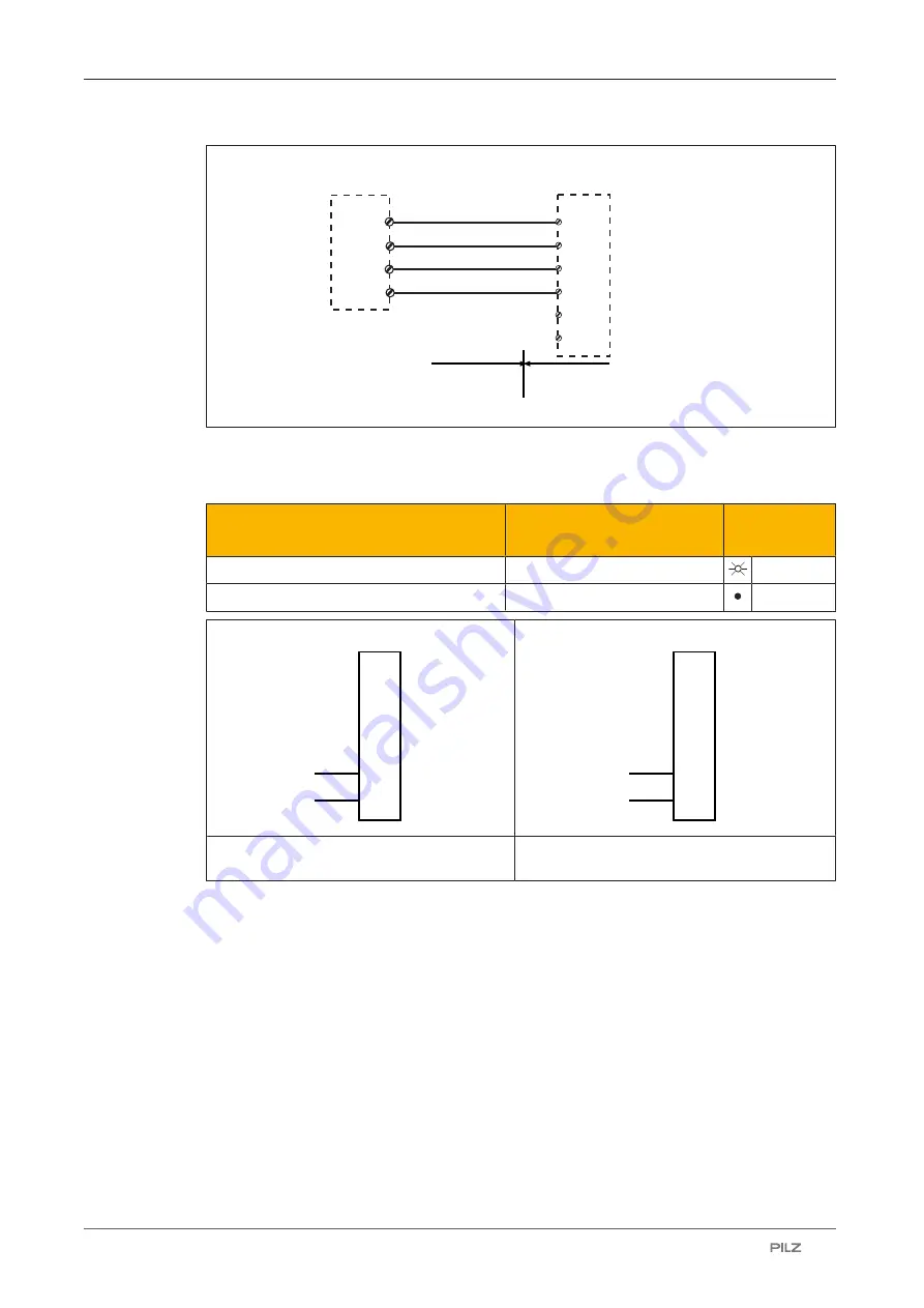 Pilz PSEN ma1.3b-24 VA Operating Manual Download Page 13