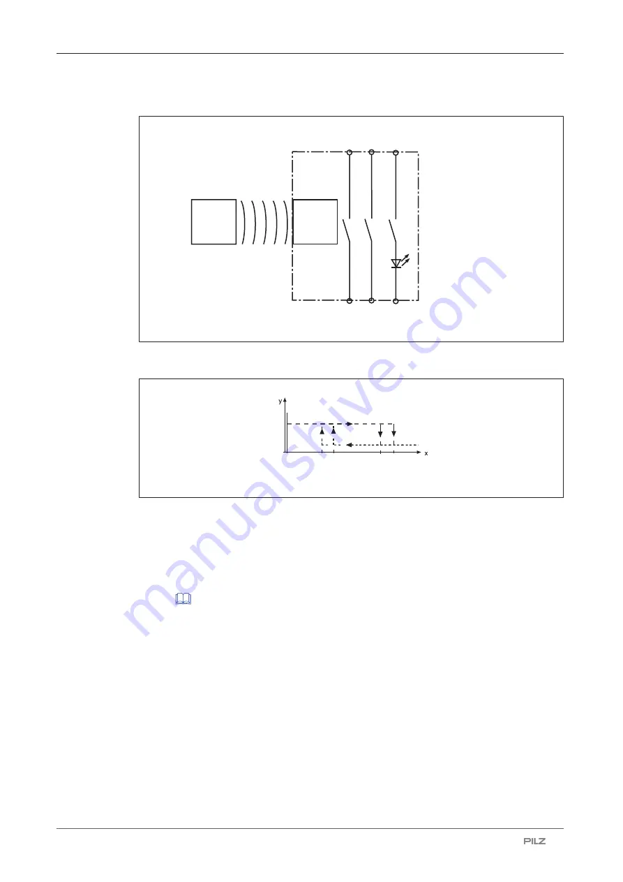 Pilz PSEN ma1.4-10 Operating Manual Download Page 8