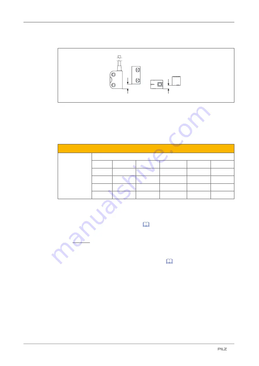 Pilz PSEN ma1.4-10 Operating Manual Download Page 9