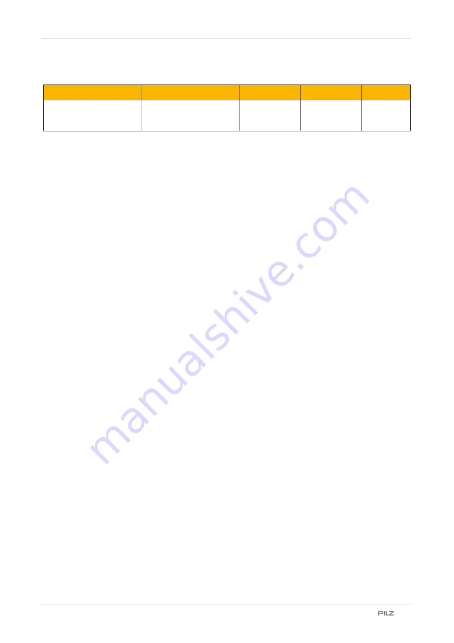 Pilz PSEN ma1.4-10 Operating Manual Download Page 22