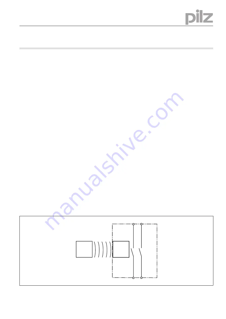 Pilz PSEN ma1.4n-50 Operating Instructions Manual Download Page 1