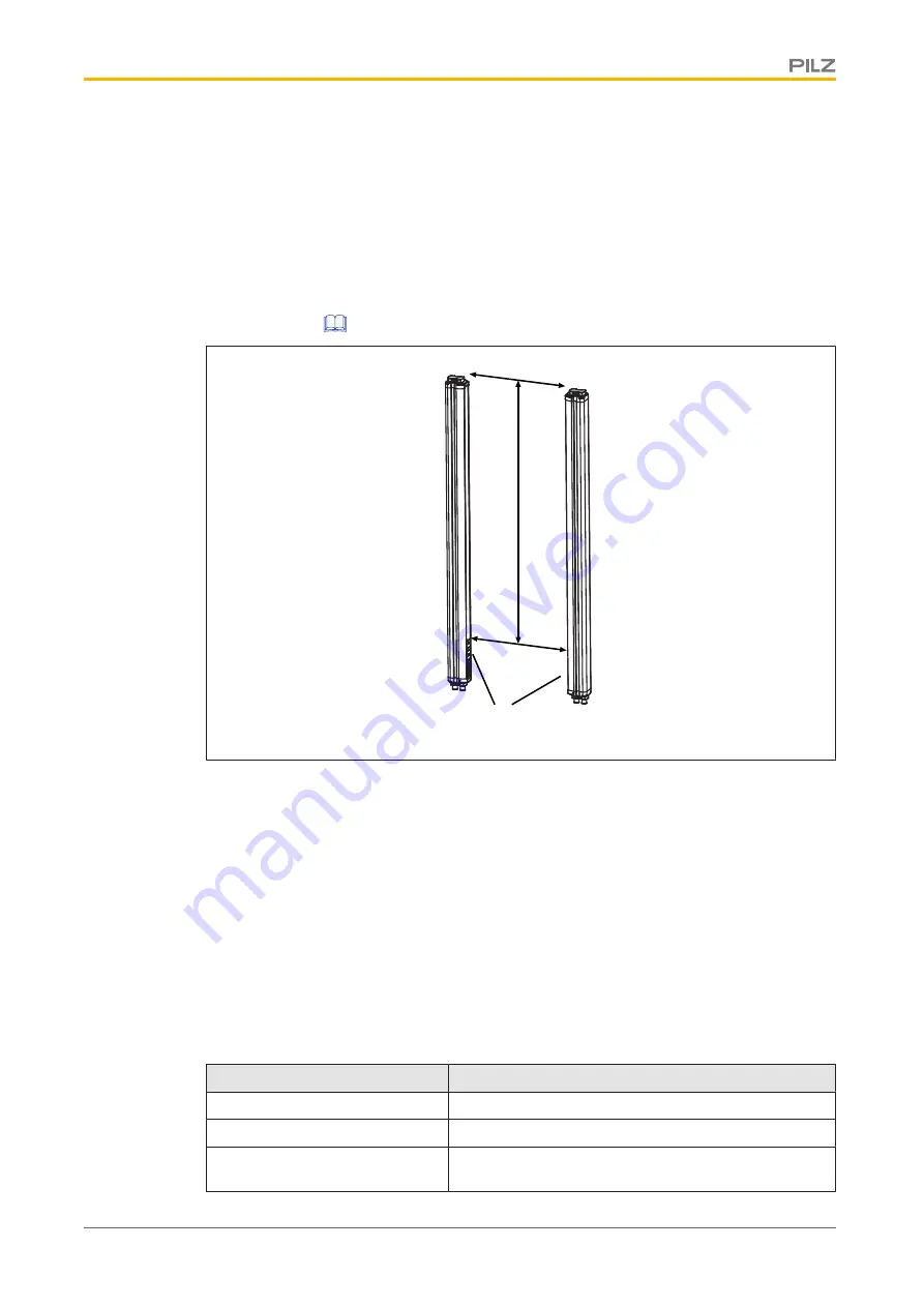 Pilz PSEN op2B-2-050/1 Operating Manual Download Page 9