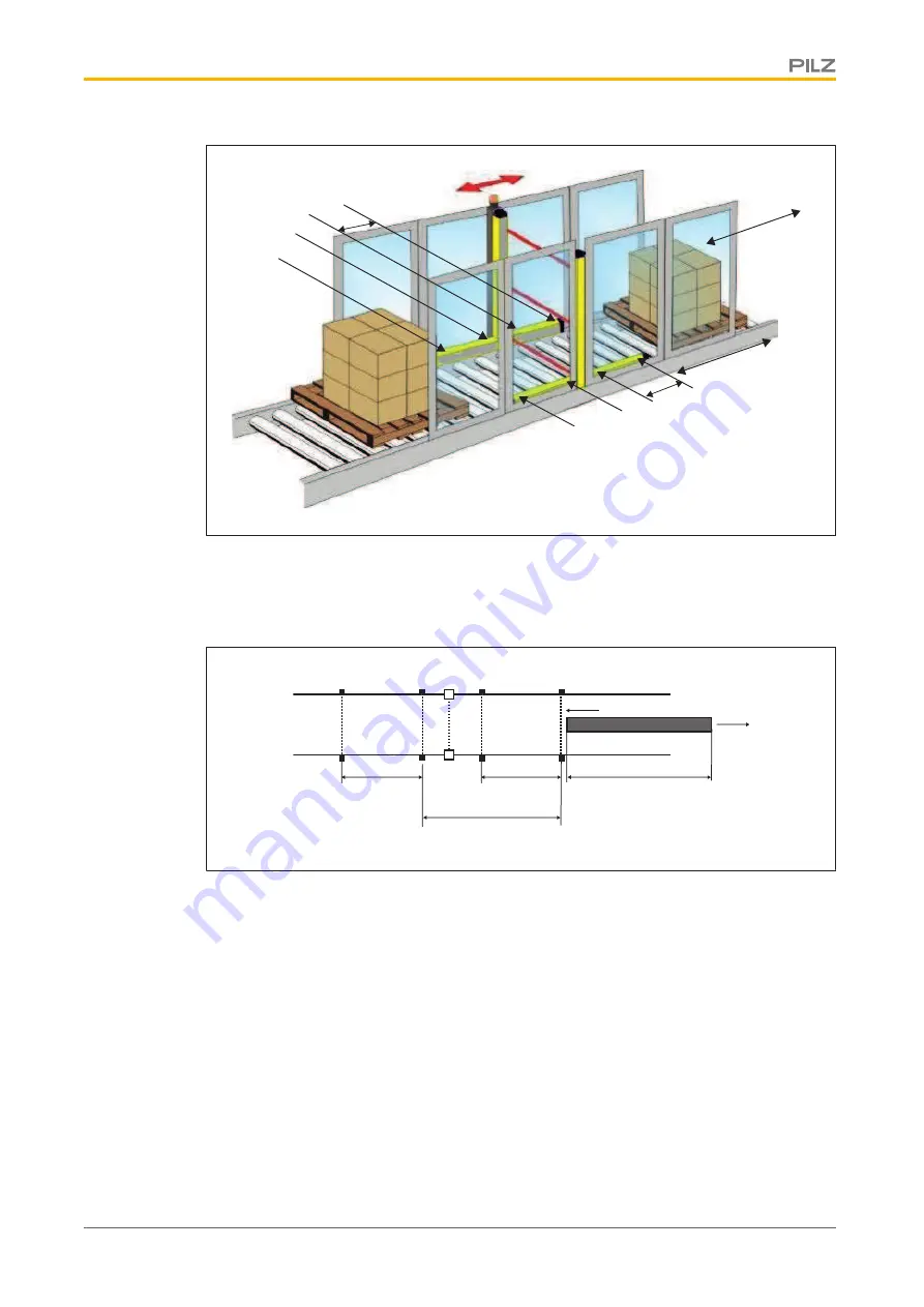 Pilz PSEN op2B-2-050/1 Operating Manual Download Page 32