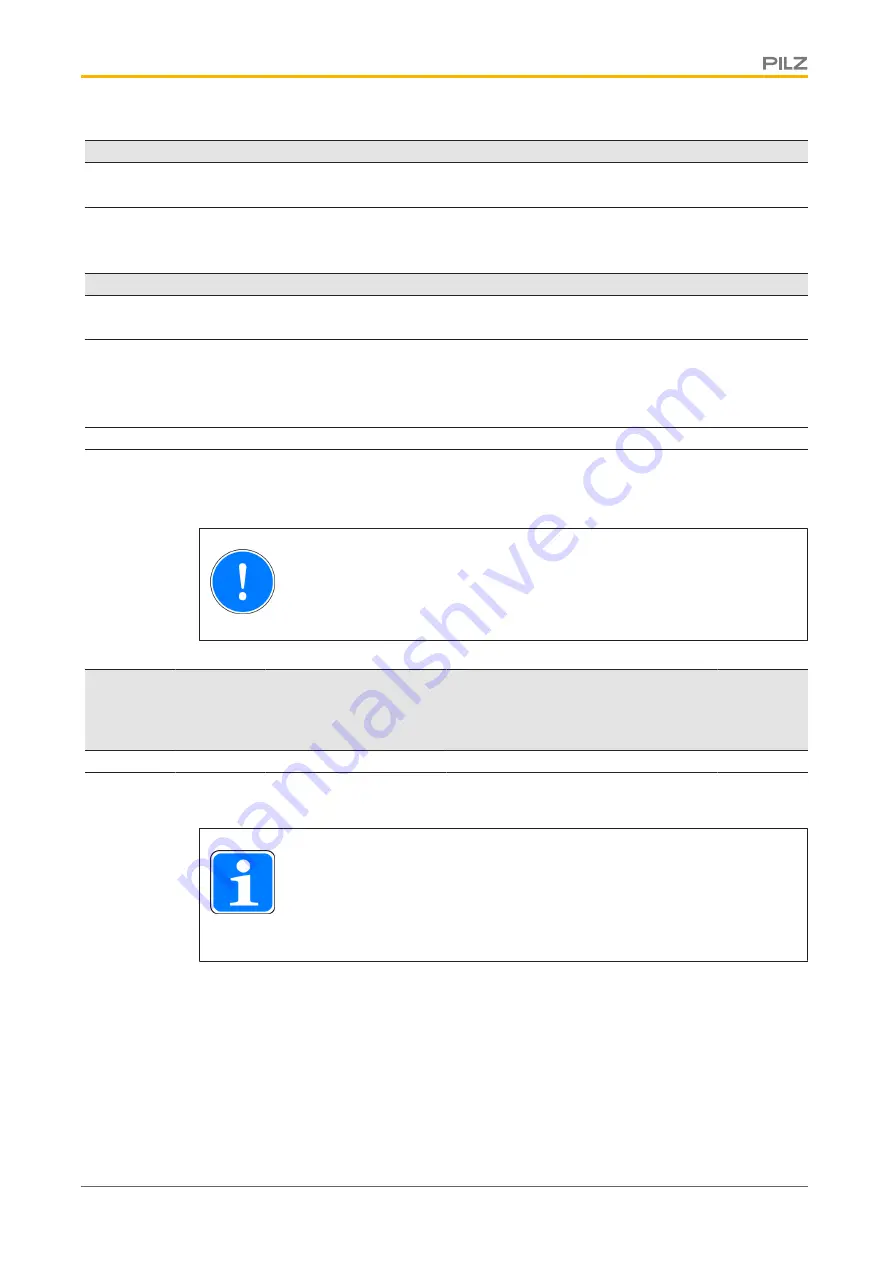 Pilz PSEN op2B-2-050/1 Operating Manual Download Page 58