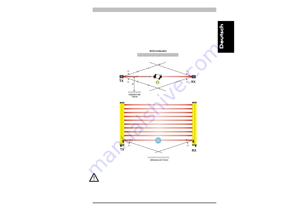 Pilz PSEN op2H Operating Manual Download Page 15