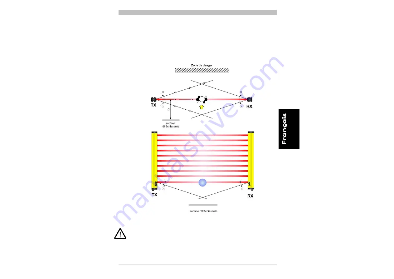 Pilz PSEN op2H Operating Manual Download Page 91