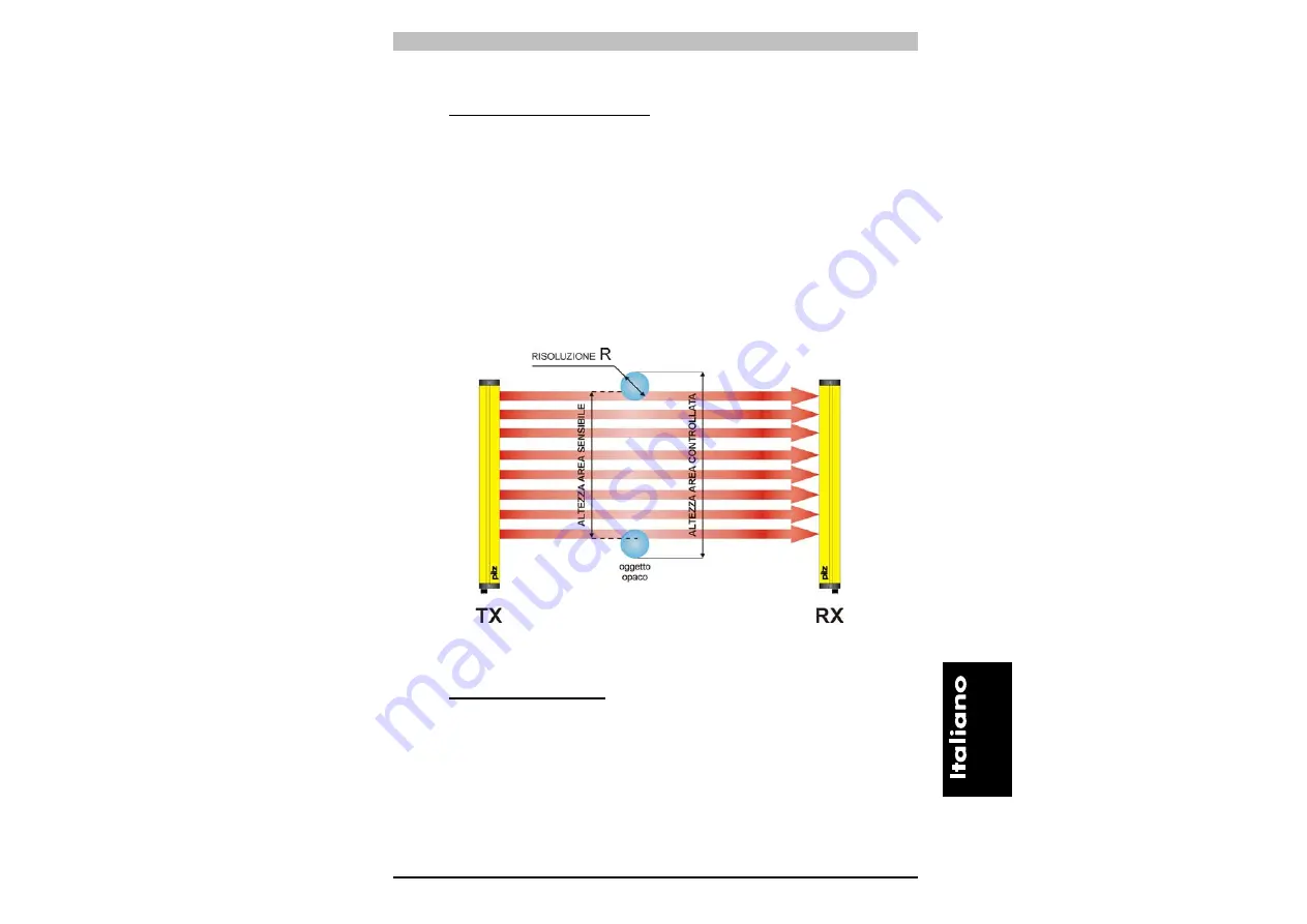 Pilz PSEN op2H Operating Manual Download Page 159