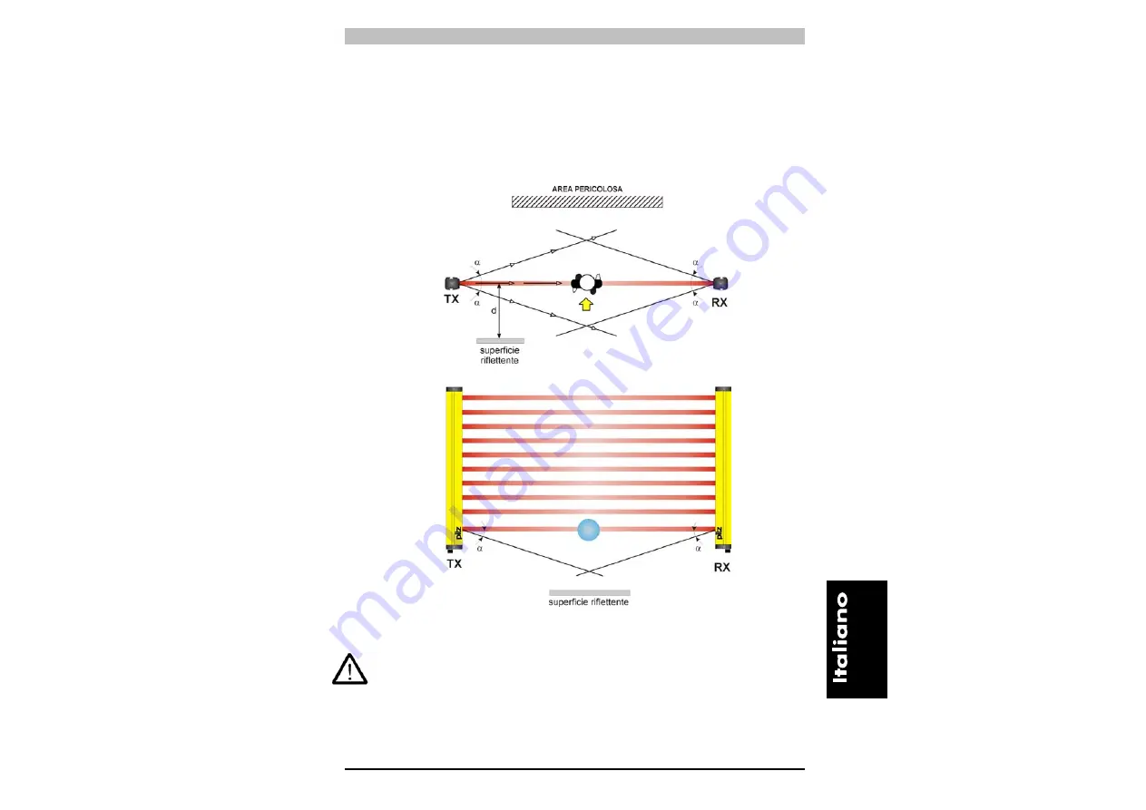 Pilz PSEN op2H Operating Manual Download Page 167