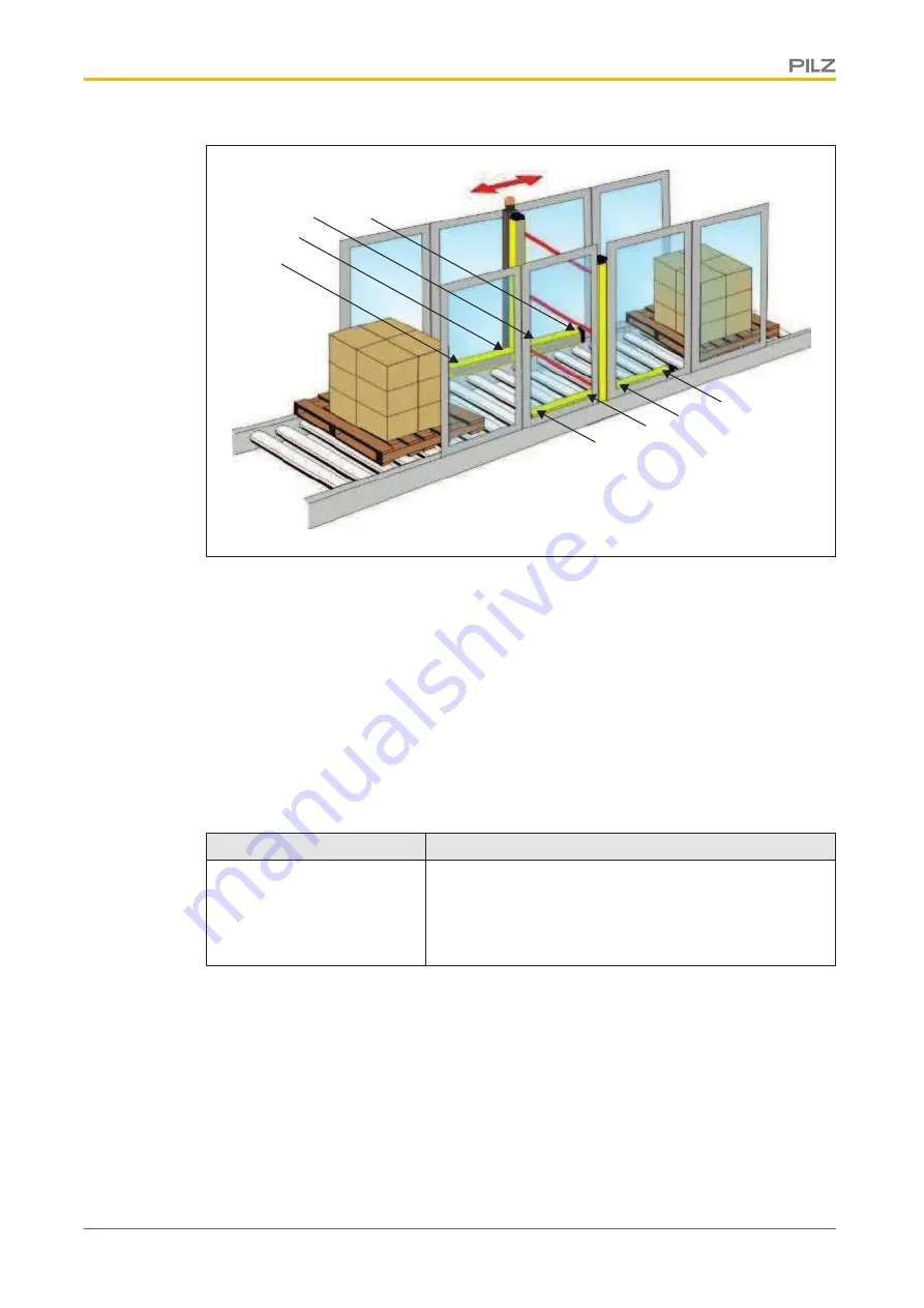 Pilz PSEN op4B-2-050/1 Operating Manual Download Page 13