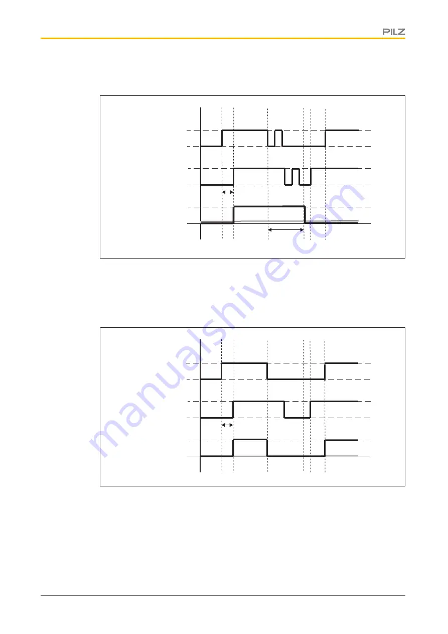 Pilz PSEN op4B-2-050/1 Operating Manual Download Page 25