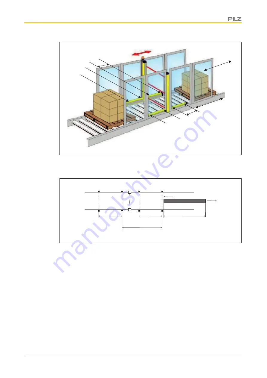 Pilz PSEN op4B-2-050/1 Operating Manual Download Page 36