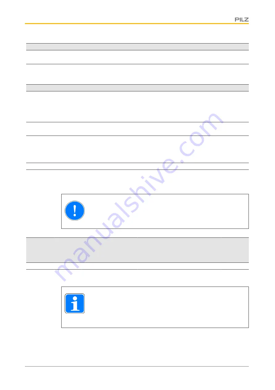 Pilz PSEN op4B-2-050/1 Operating Manual Download Page 67