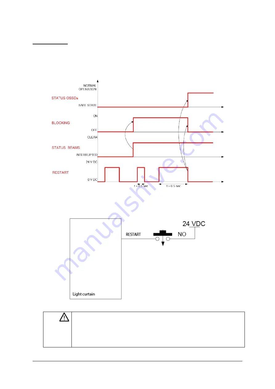 Pilz PSEN op4F-A-14-030/1 Operating Manual Download Page 39