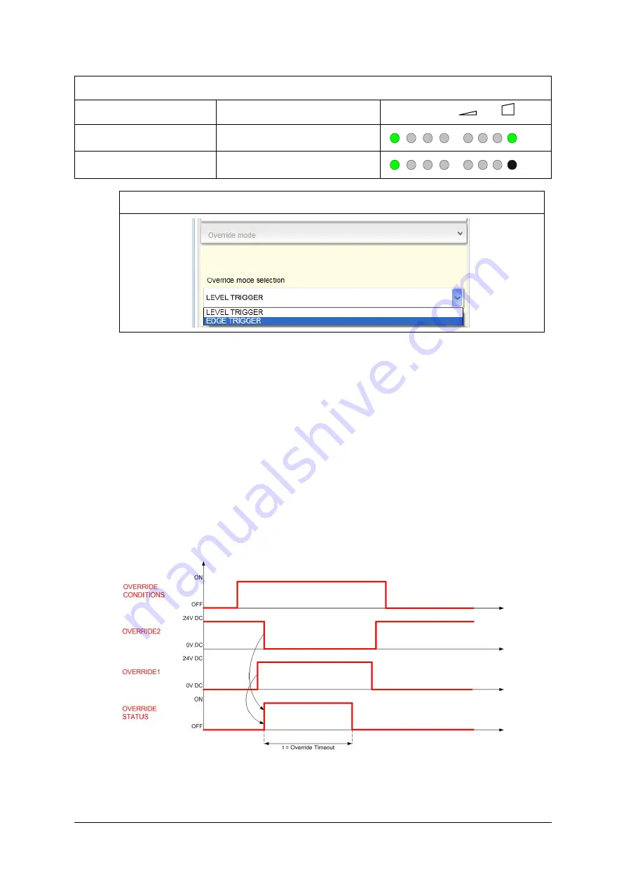 Pilz PSEN op4F-A-14-030/1 Operating Manual Download Page 55