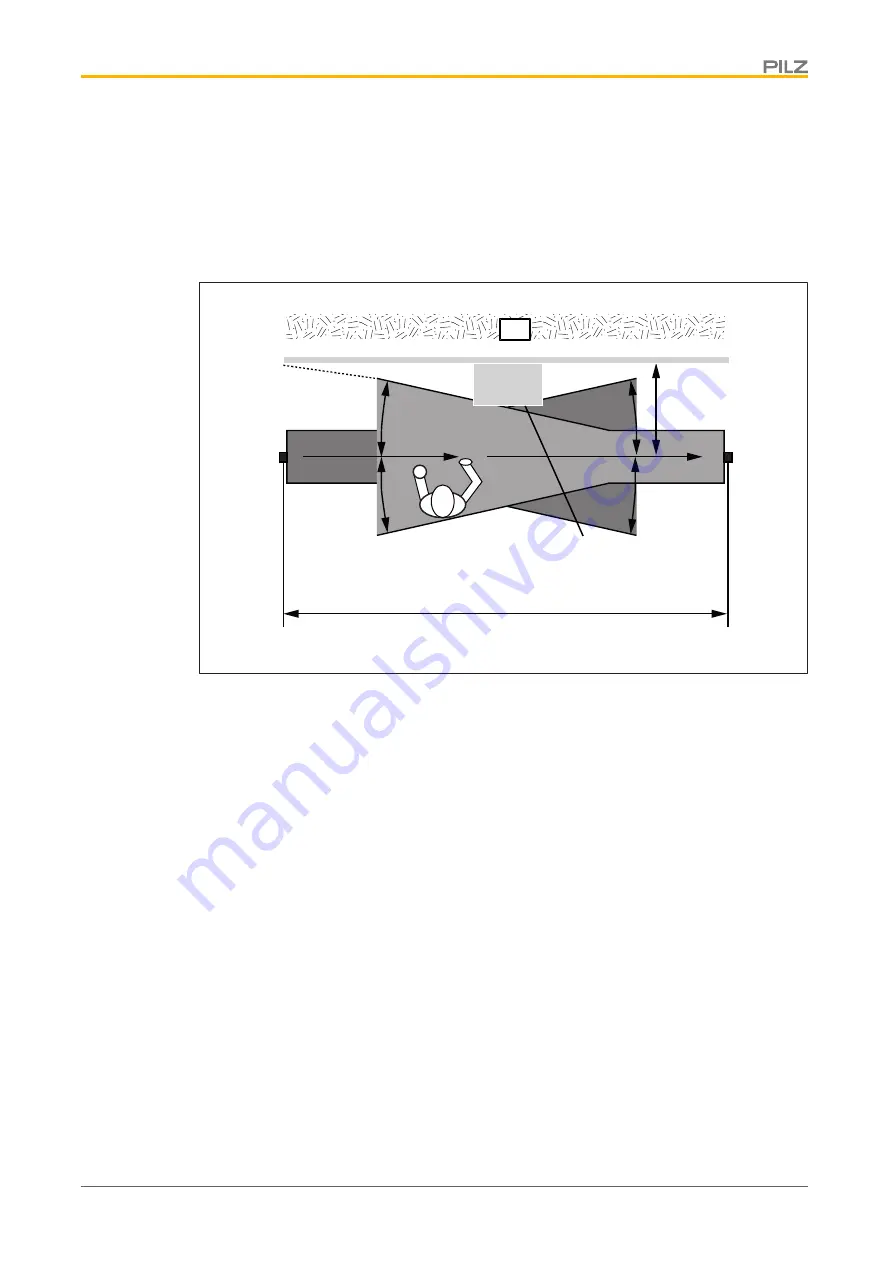 Pilz PSEN opII4H Series Operating Manual Download Page 17