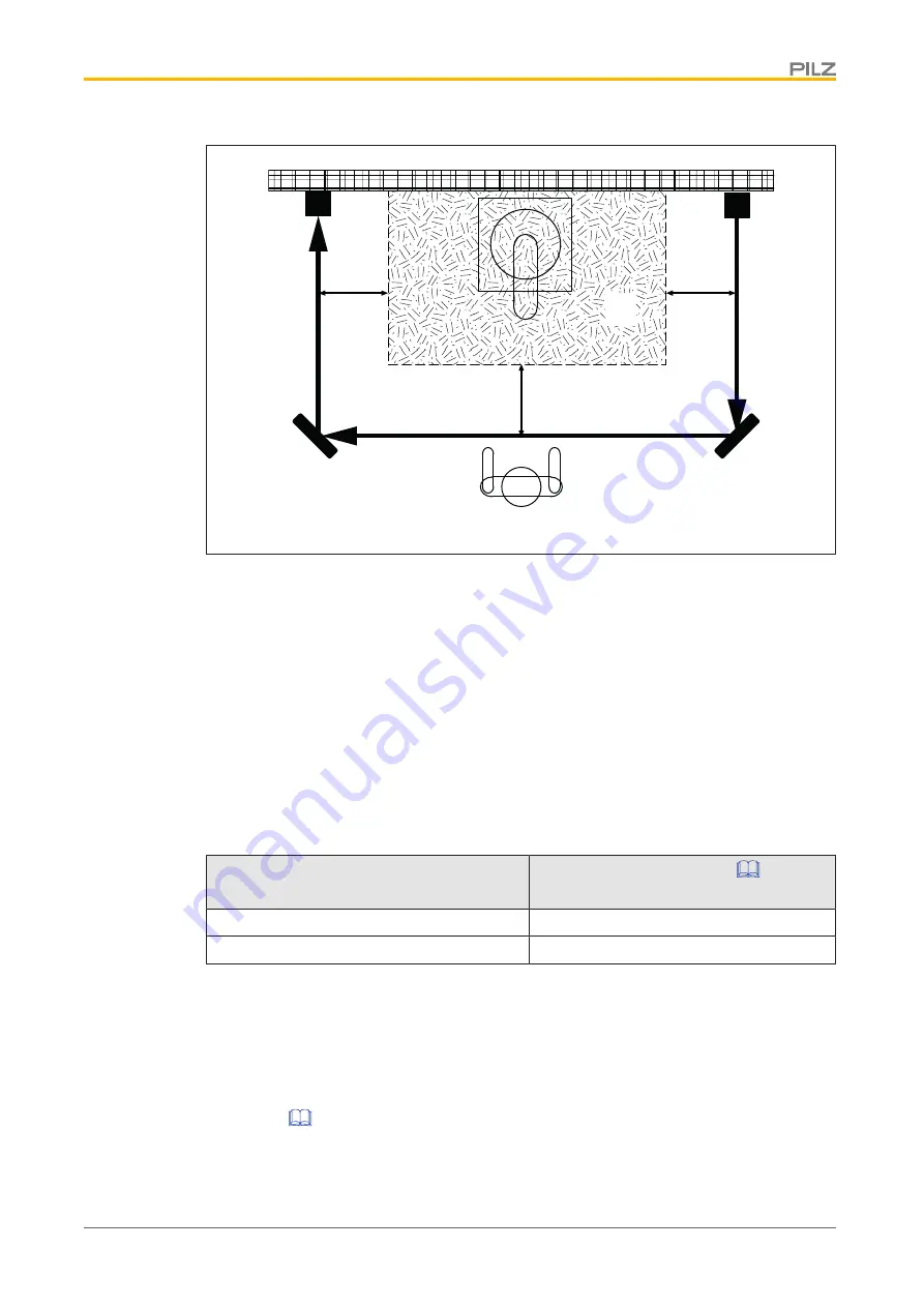 Pilz PSEN opII4H Series Operating Manual Download Page 22