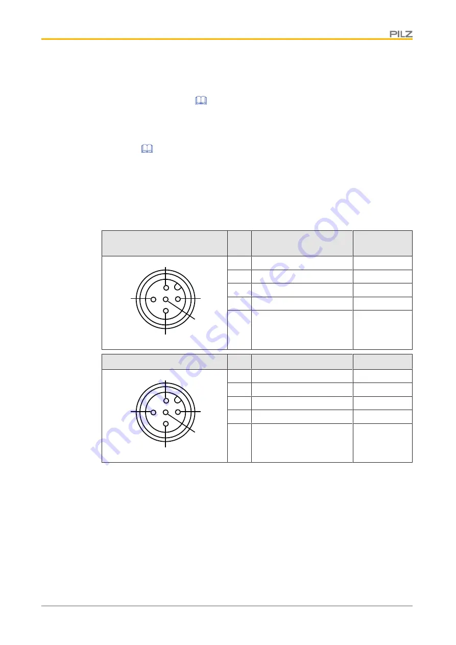 Pilz PSEN opII4H Series Operating Manual Download Page 31