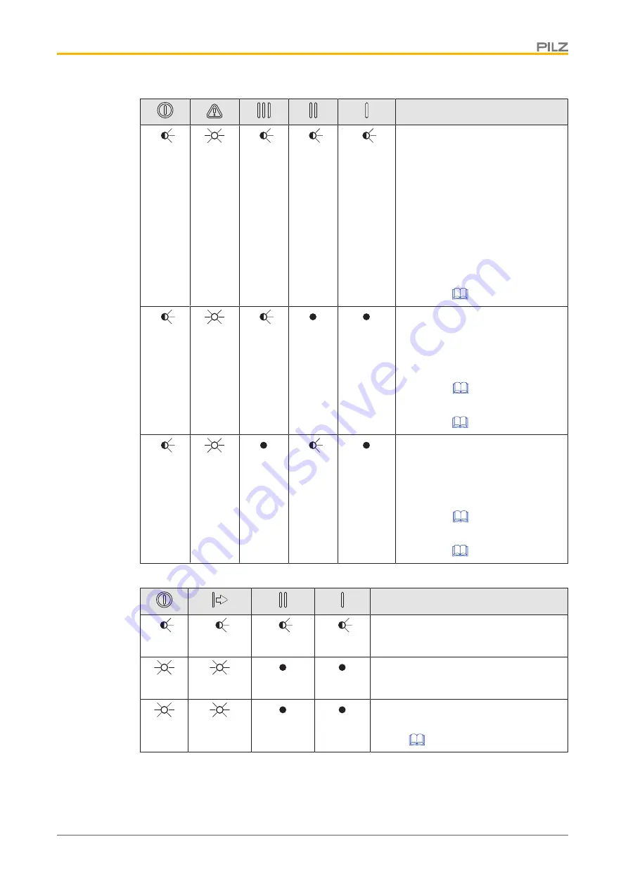 Pilz PSEN opII4H Series Operating Manual Download Page 37