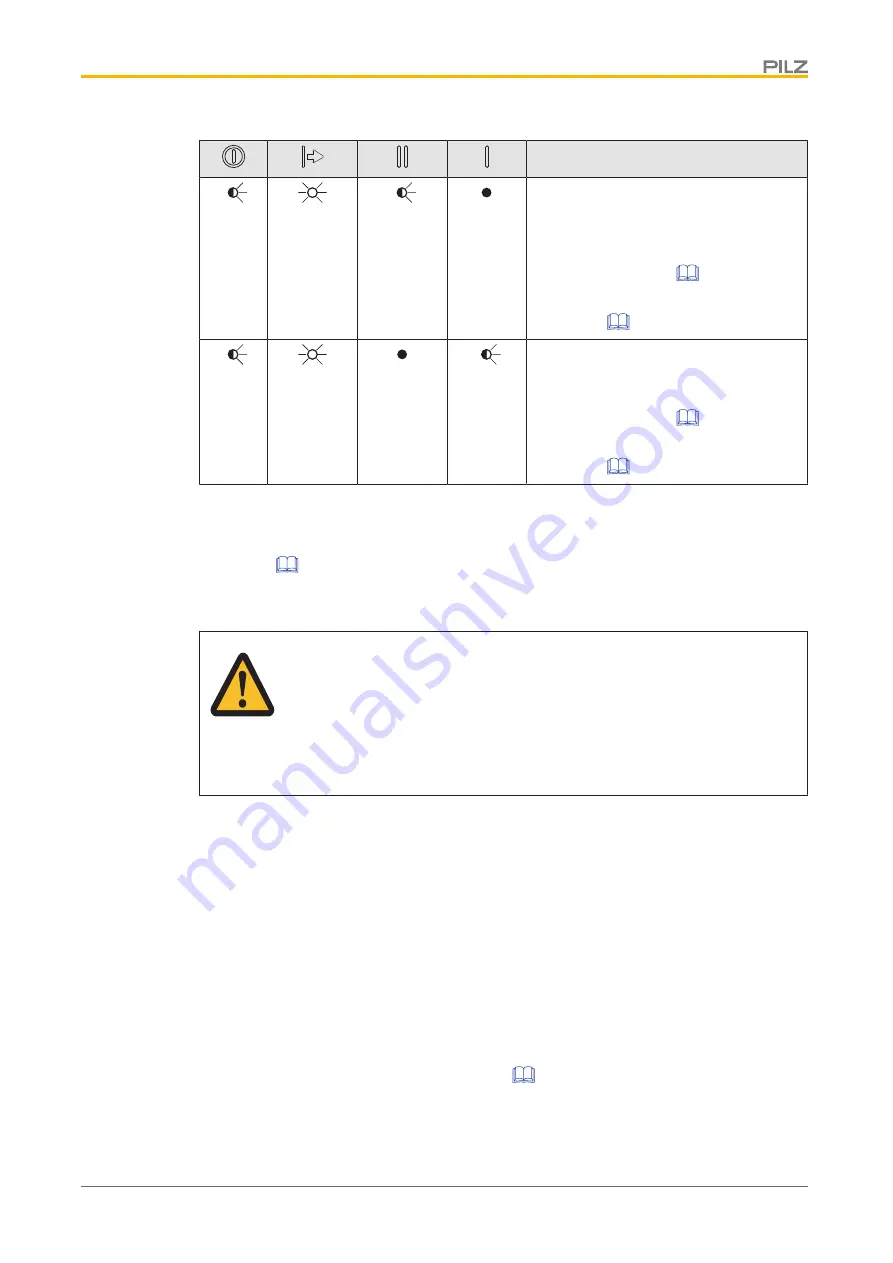 Pilz PSEN opII4H Series Operating Manual Download Page 38