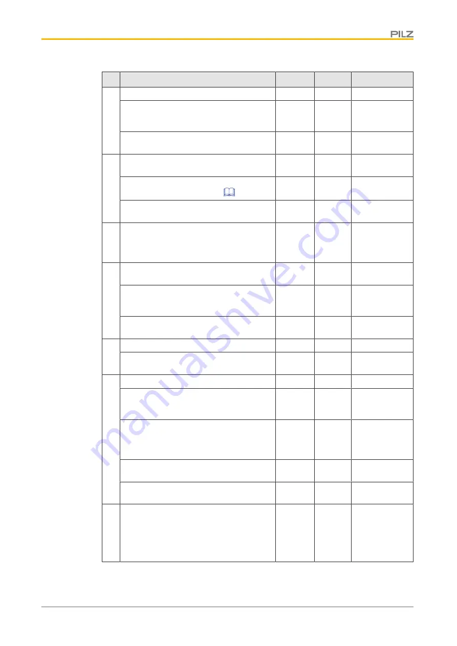 Pilz PSEN opII4H Series Operating Manual Download Page 55