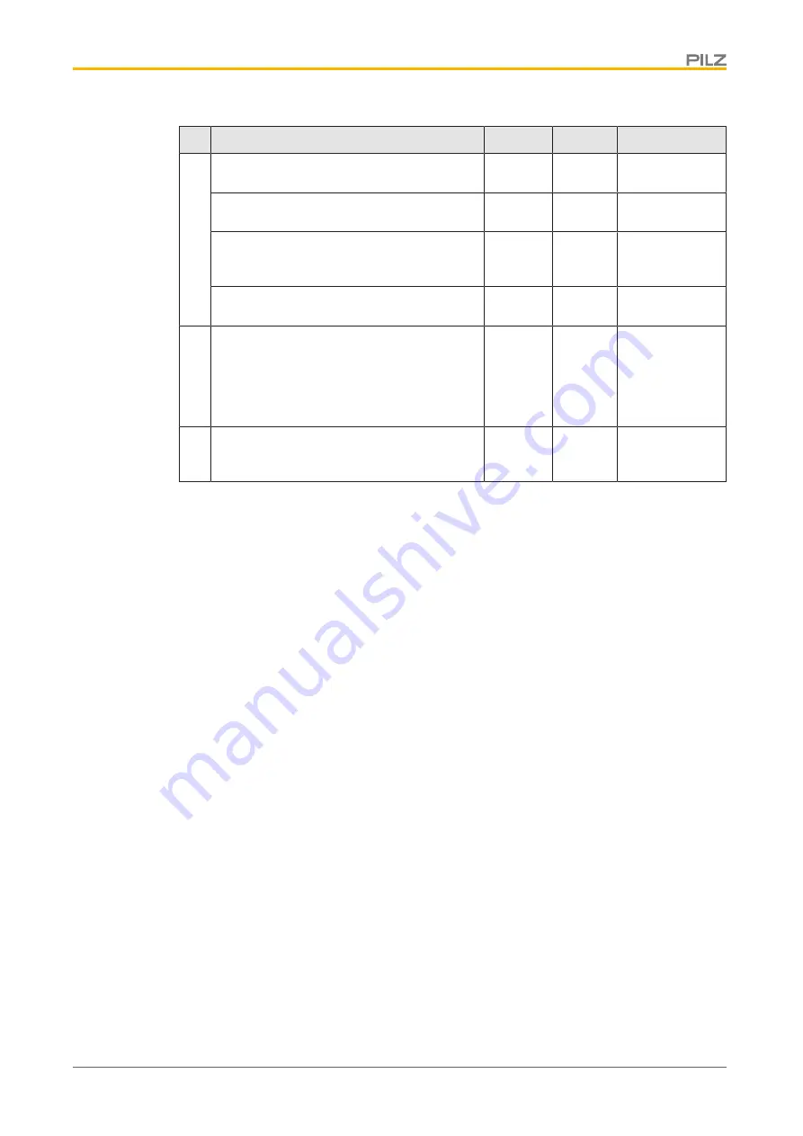 Pilz PSEN opII4H Series Operating Manual Download Page 56