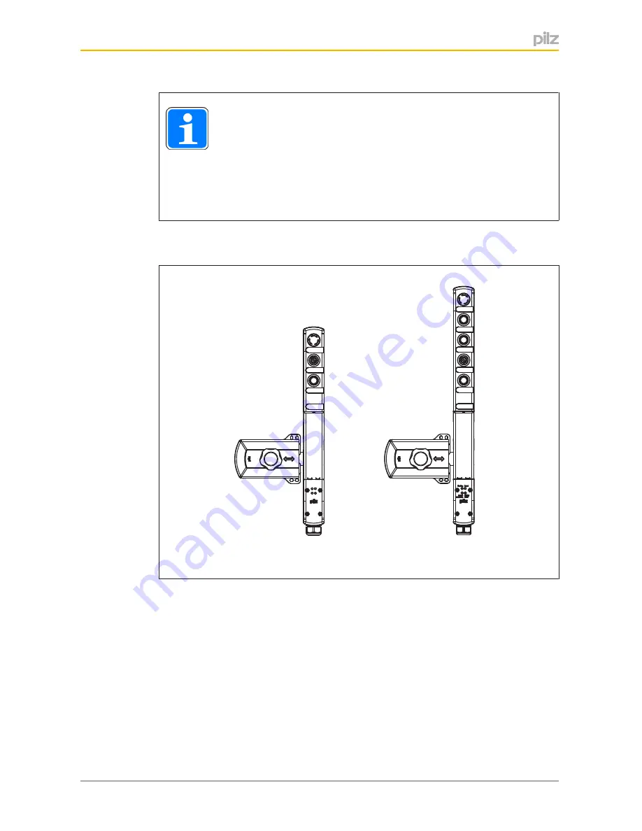 Pilz PSEN sg2c-3 Series Operating Manual Download Page 13