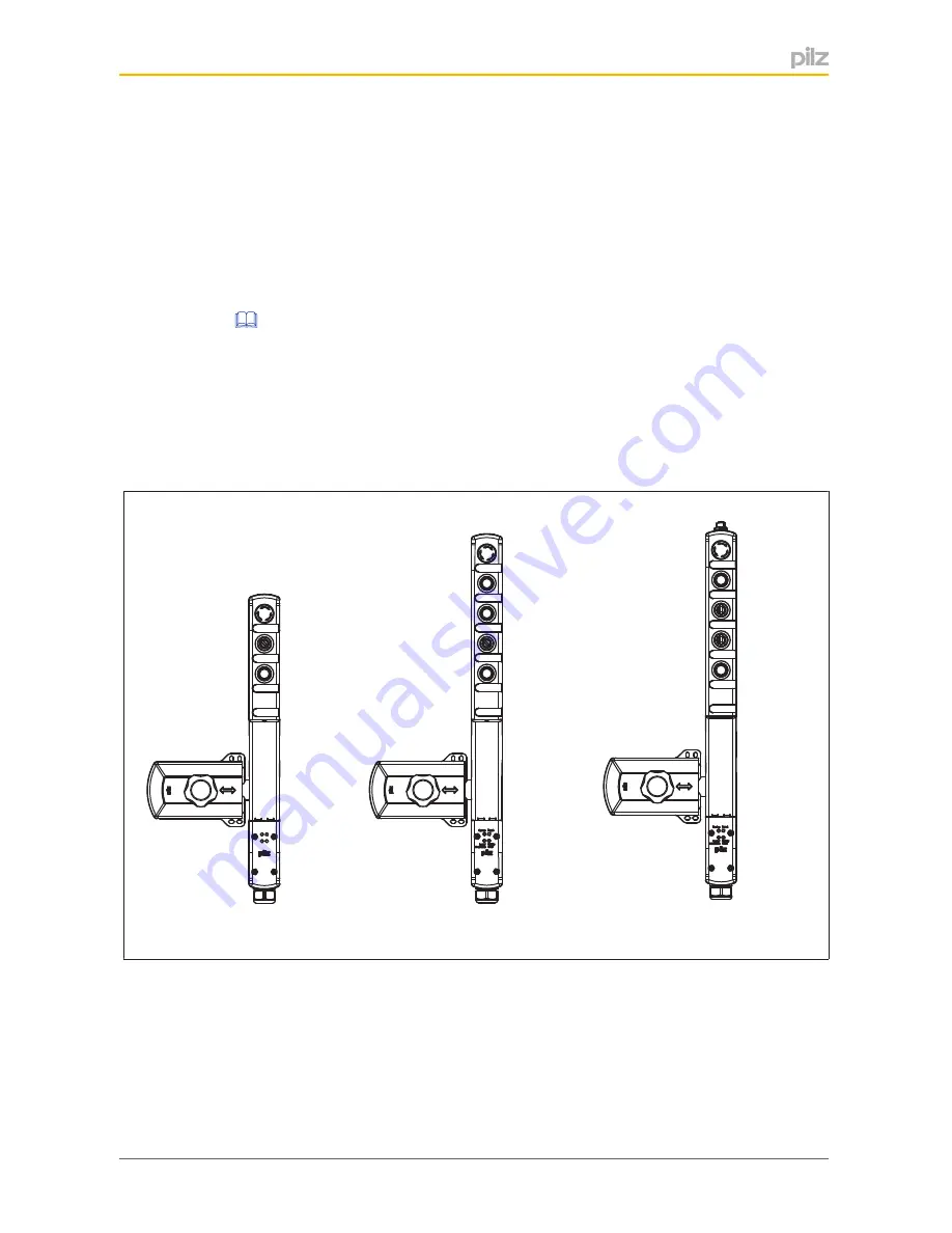 Pilz PSEN sg2c-3 Series Operating Manual Download Page 14