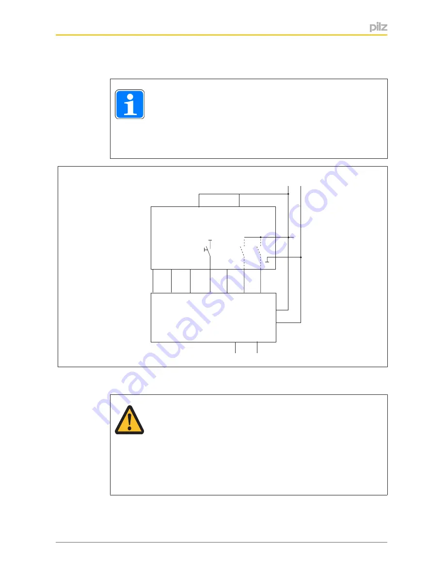 Pilz PSEN sg2c-3 Series Operating Manual Download Page 25