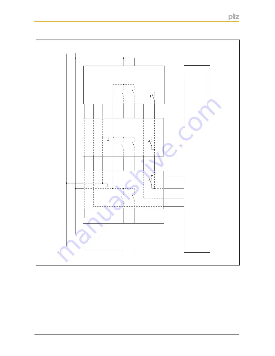 Pilz PSEN sg2c-3 Series Operating Manual Download Page 27