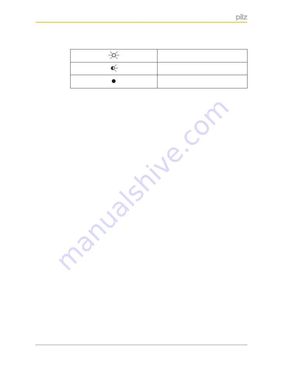 Pilz PSEN sg2c-3 Series Operating Manual Download Page 43