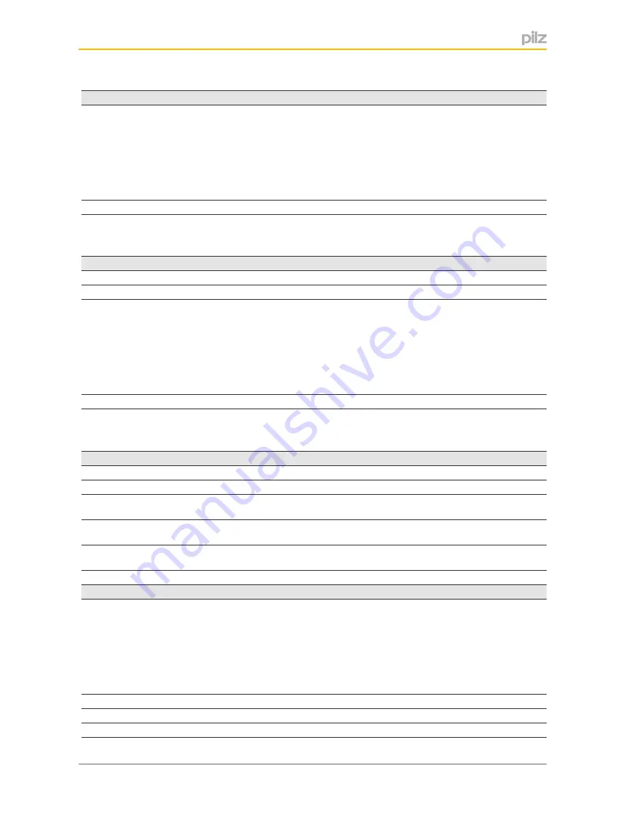 Pilz PSEN sg2c-3 Series Operating Manual Download Page 47