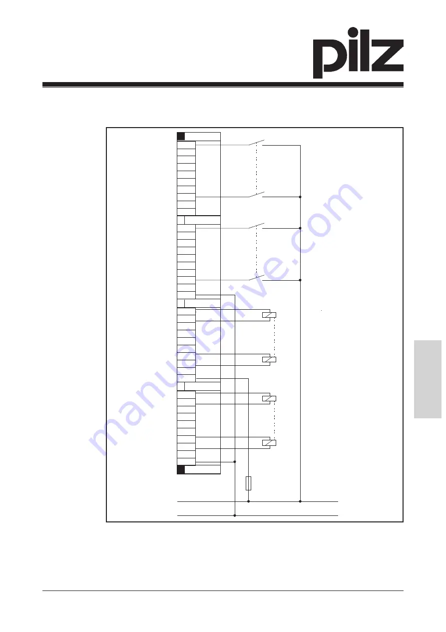 Pilz PSS DIO Z Operating Manual Download Page 32