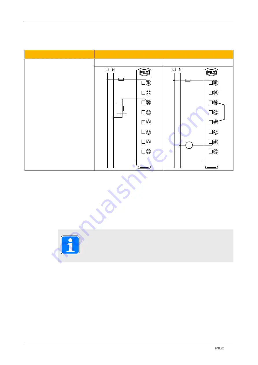 Pilz PSS u2 EF 2DO R 8A Operating Manual Download Page 23