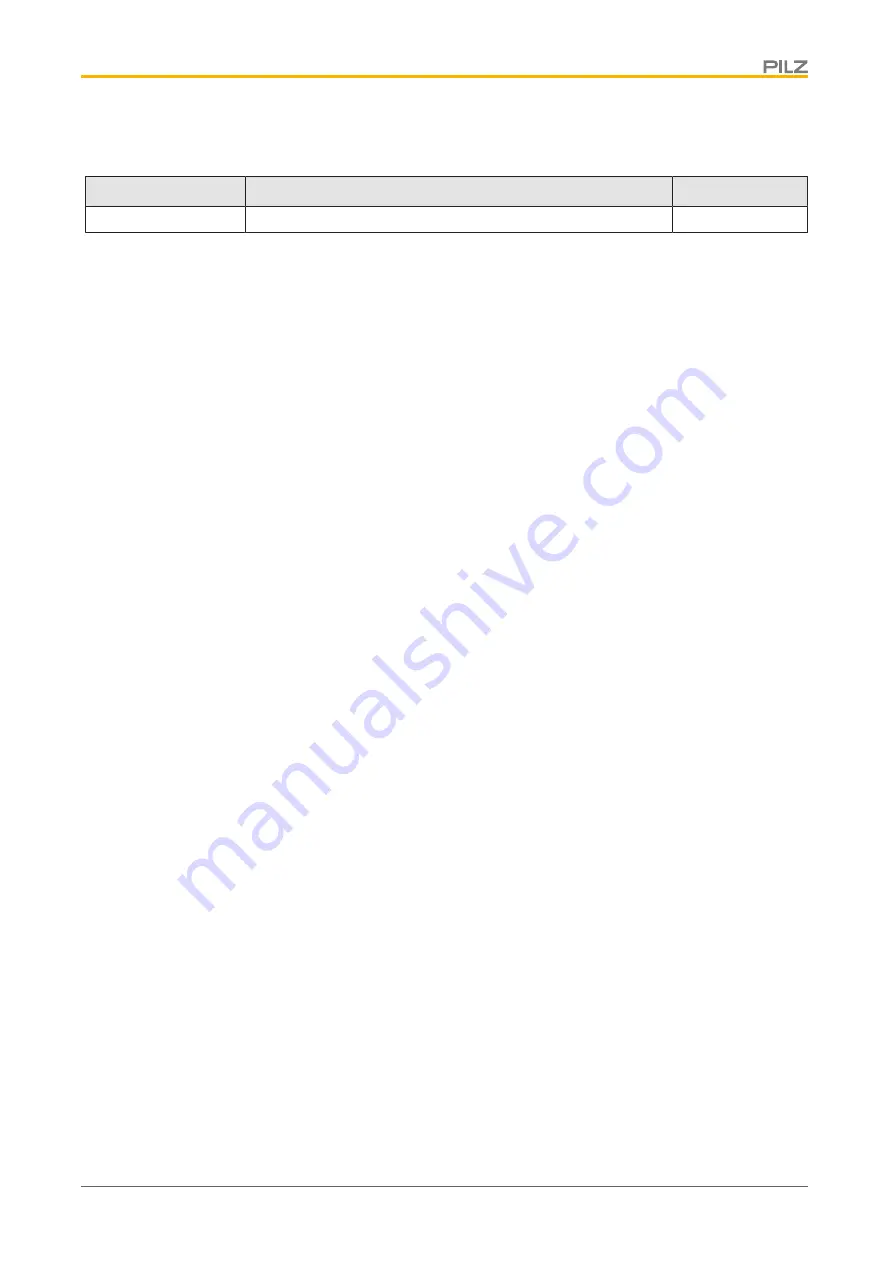 Pilz PSSu H F PN Operating Manual Download Page 21